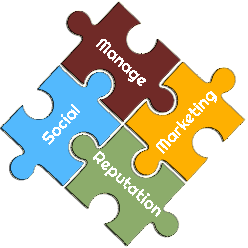 Social Marketing Reputation Management Puzzle Pieces