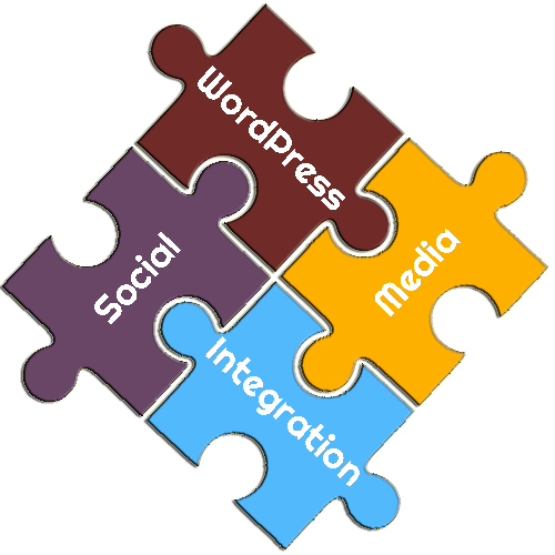 Social Media WordPress Integration Puzzle Pieces