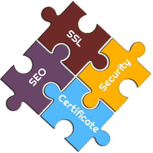 SEO Security SSL Certificate Puzzle Pieces